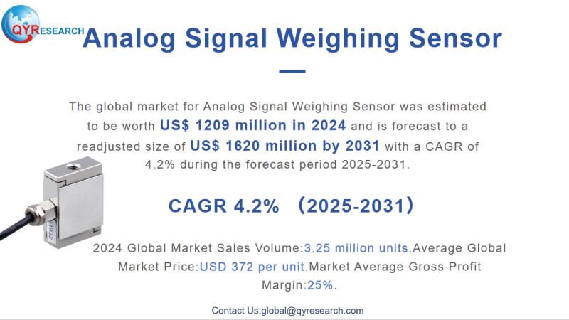 Analog Signal Weighing Sensor - Global Market Share and Ranking,
