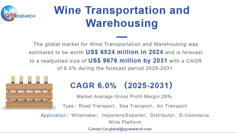 Wine Transportation and Warehousing - Global Market Share