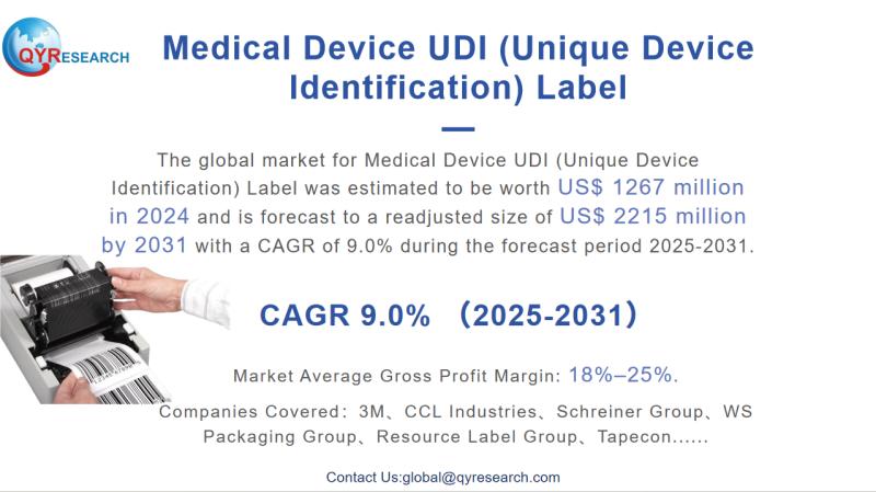 Medical Device UDI (Unique Device Identification) Label -