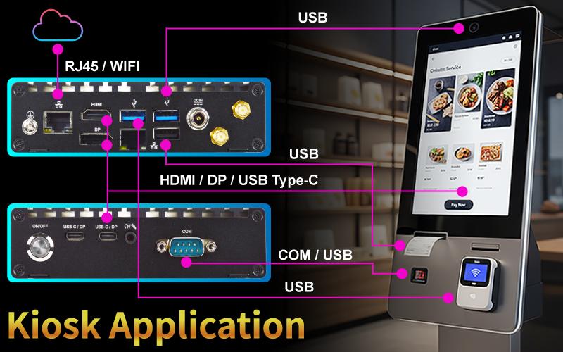 Jetway Introduces B420UADN1 Fanless Compact Box PC for Kiosk