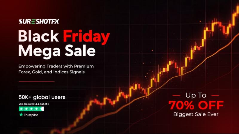 SSF Black Friday Mega Sale Opens New Opportunities for Traders to Access Premium Signals