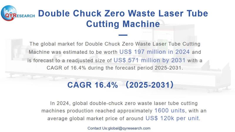 Double Chuck Zero Waste Laser Tube Cutting Machine - Global