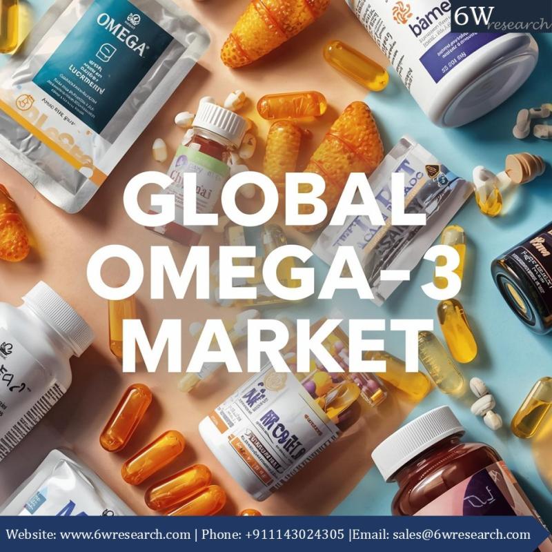Global Omega-3 Market: Driving Health, Nutrition, and Wellness