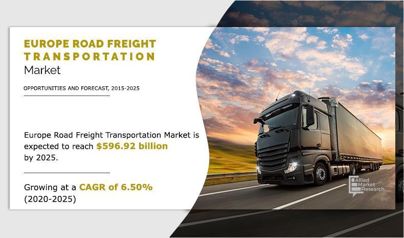 Europe's Road Freight Transport Market Registers 6.50% CAGR,