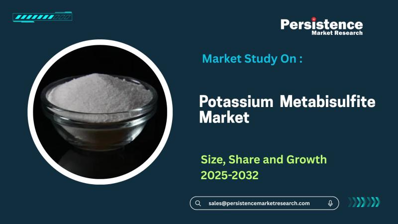 Potassium Metabisulfite Market