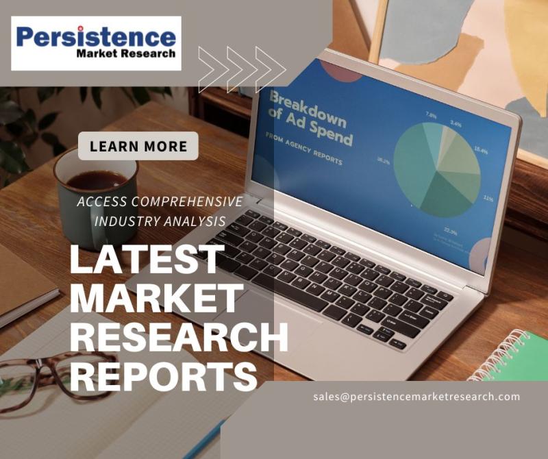 Europe Car Rental Market