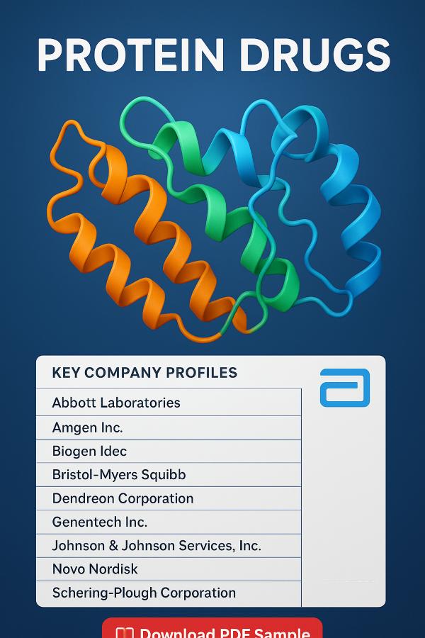 Protein Drugs Market: Transforming Healthcare with