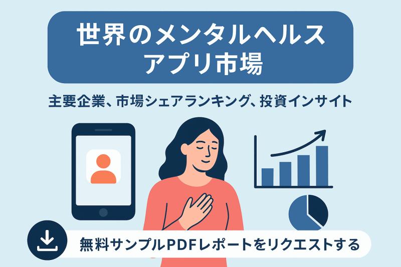 Mental Health Apps Market