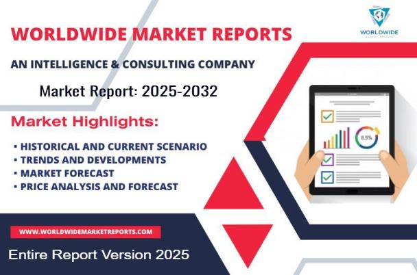 Cloud Endpoint Protection Service Market