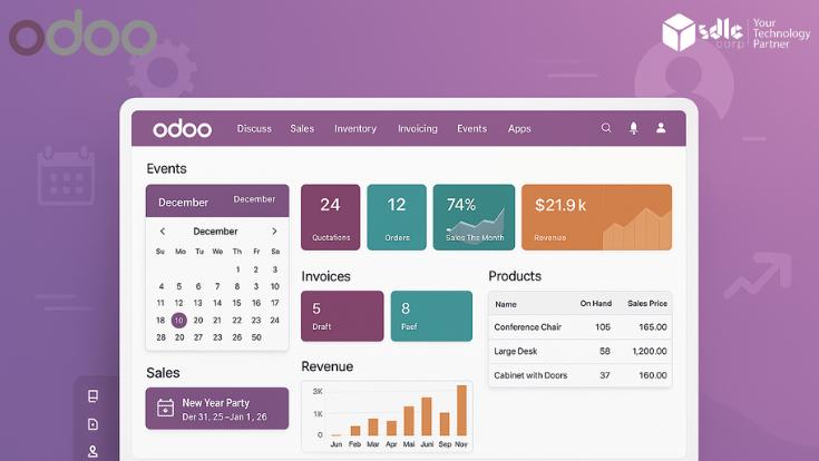 Explore the 2025 list of the Top Odoo Development Companies in UAE. See which ERP experts lead the market with strong implementati