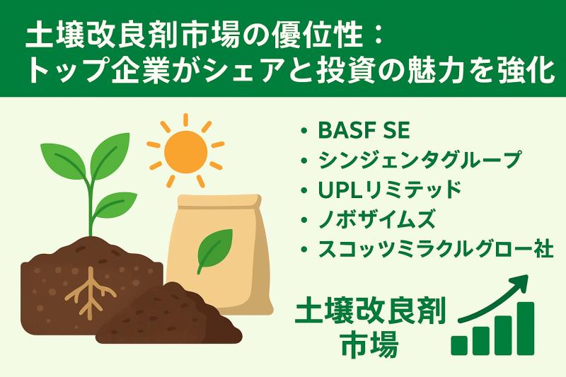 Soil Conditioner Market