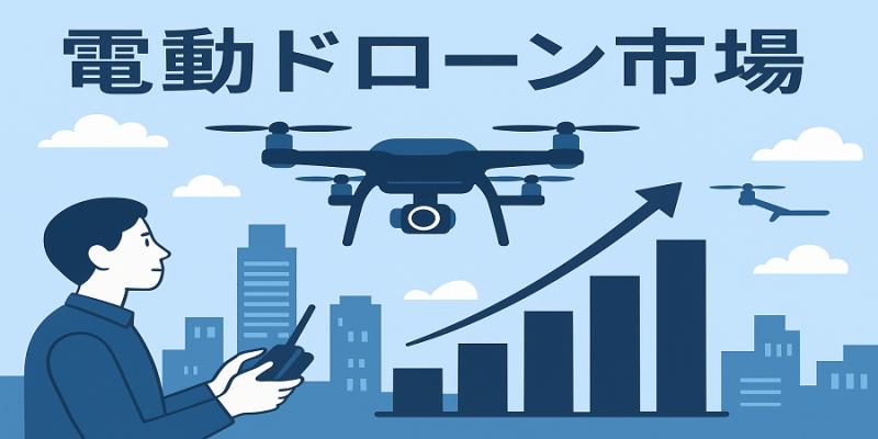 電動ドローン市場 -