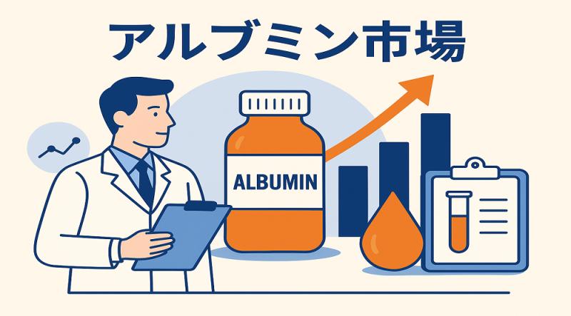 Albumin Market