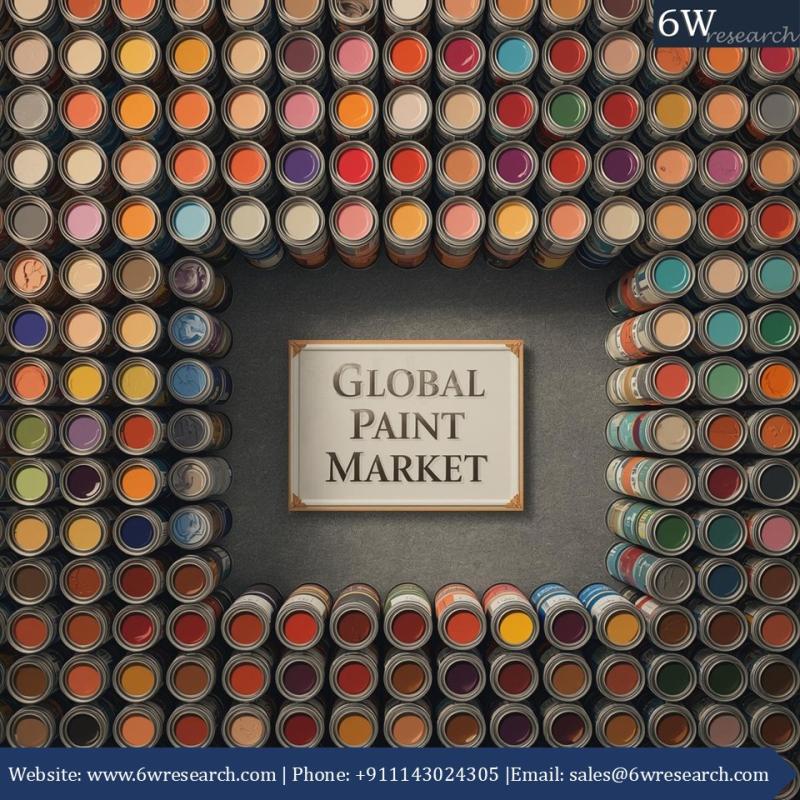 Future-Proof Your Business: What's Next for the Global Paint