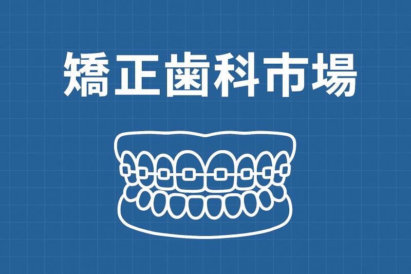 Orthodontics Market