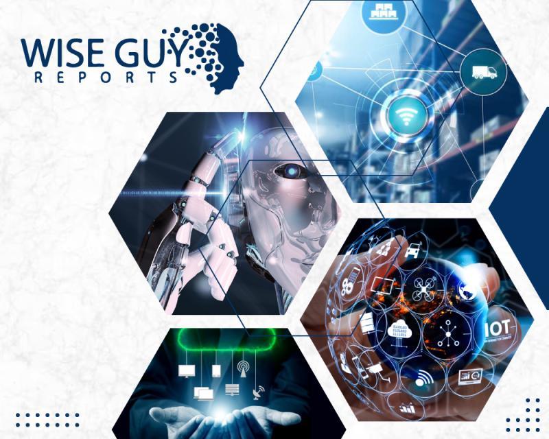 Online Travel Payment Market is Expected to Touch USD 1,636.3 Billion By 2032 | Exclusive Report by Wise Guy Reports