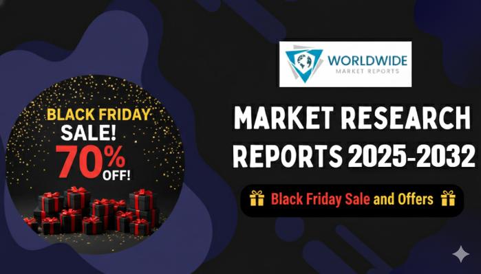 Duty Free and Travel Retail Market