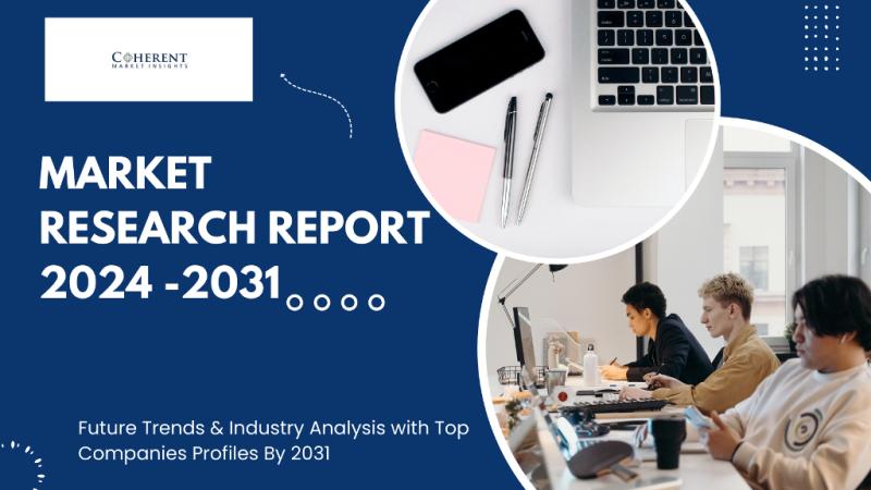 Clean Hydrogen Market