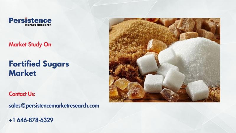 Fortified Sugars Market