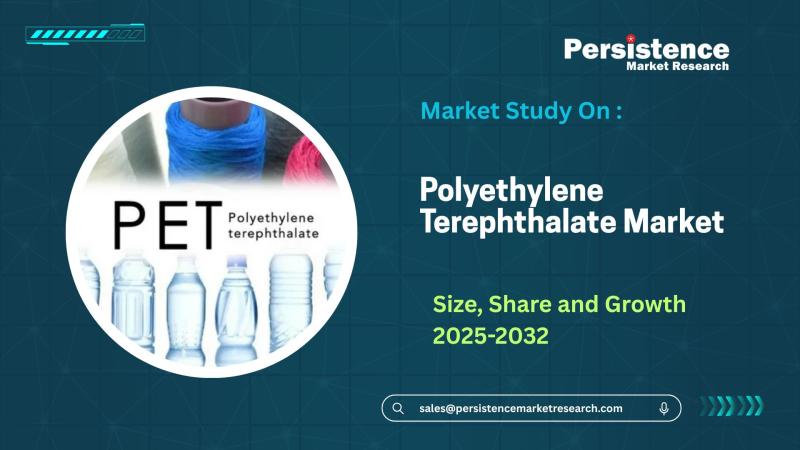 Polyethylene Terephthalate Market
