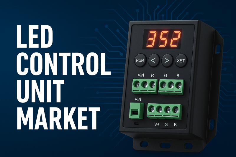 Led control unit Market Projected to Hit USD 41290.69 Million