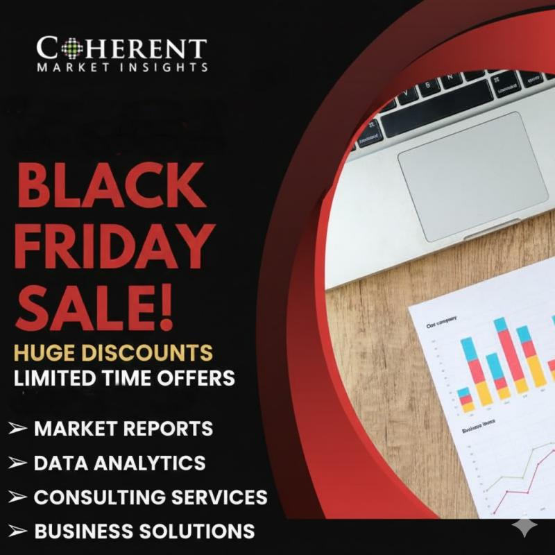 Computer Vision Market 2025 2032 Analysis