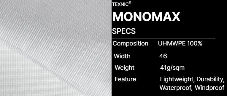Mono-Material Fabric Shaping the Future of Sustainable