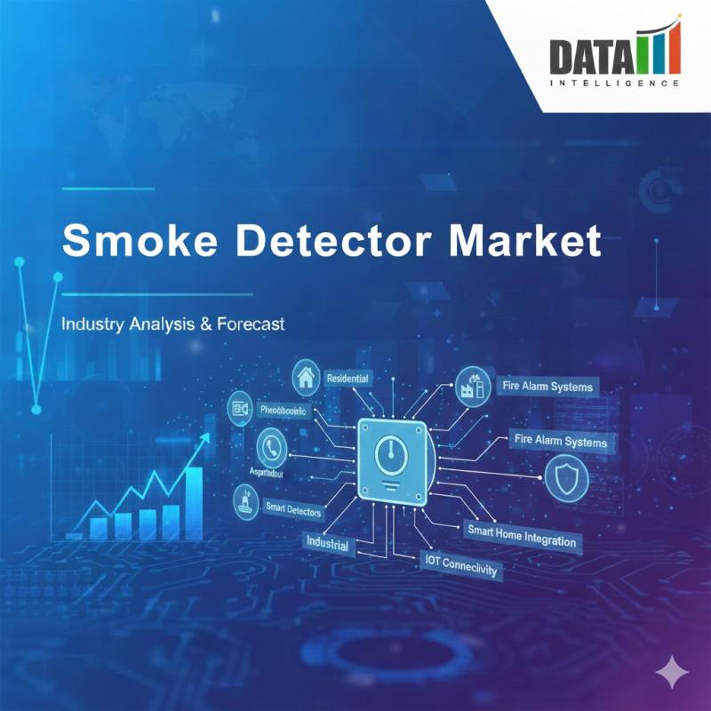 Smoke Detector Market