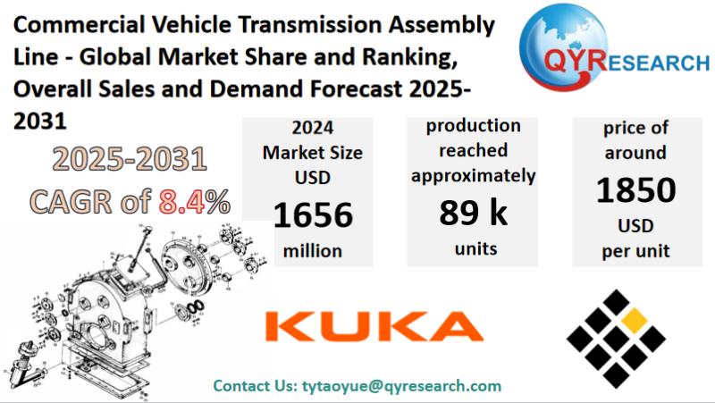 Commercial Vehicle Transmission Assembly Line Global Market