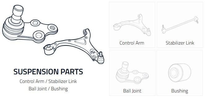 Driving Stability and Comfort with Premium Suspension Parts | SJ
