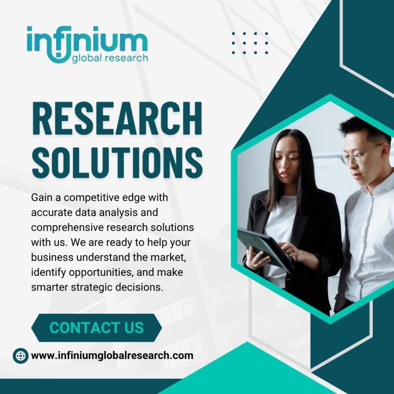 Indium Phosphide Compound Semiconductor Market