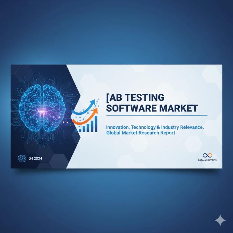 AB Testing Software Market Projected to Hit USD 25816.9 Million
