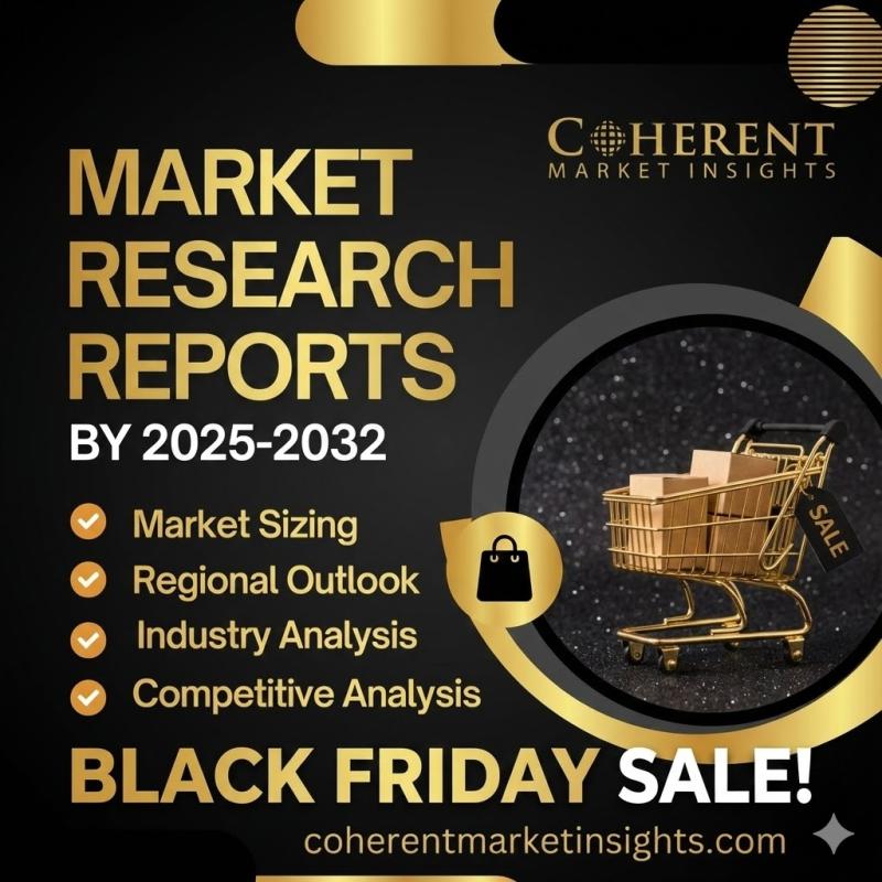 Battery Packaging Market 2025 2032 Analysis