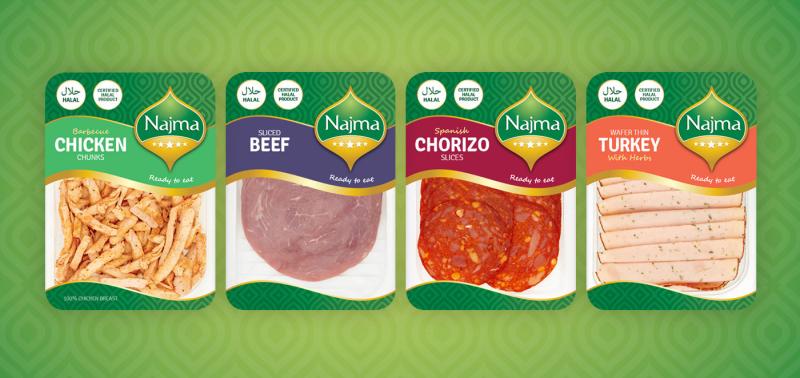 Halal Packaging Market