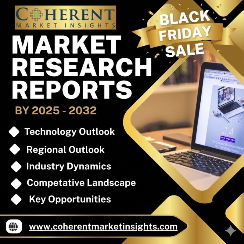 Smart Personal Safety and Security Device Market