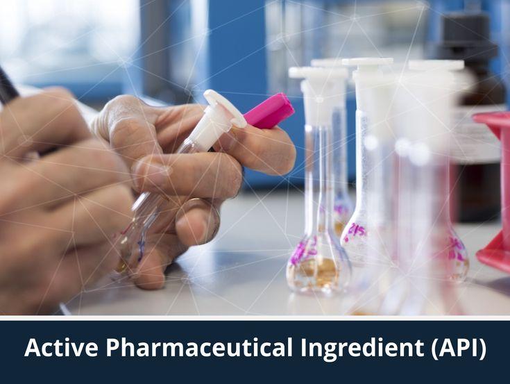 Active Pharmaceutical Ingredients Market Set to Reach USD 249.68 billion by 2033, Driven by Demand for Generic Drugs and Biologics