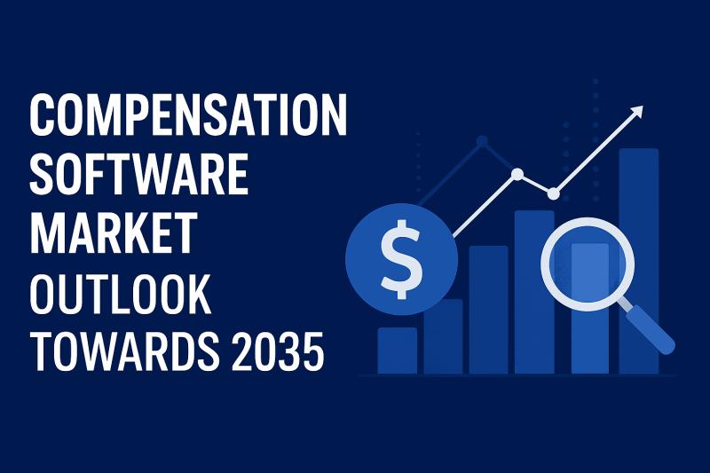 Compensation Software Market