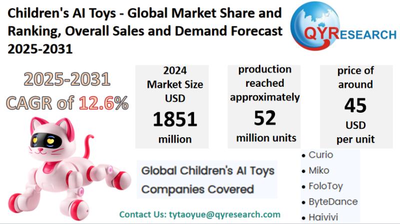 Children's AI Toys Global Market Research Report 2025-2031:
