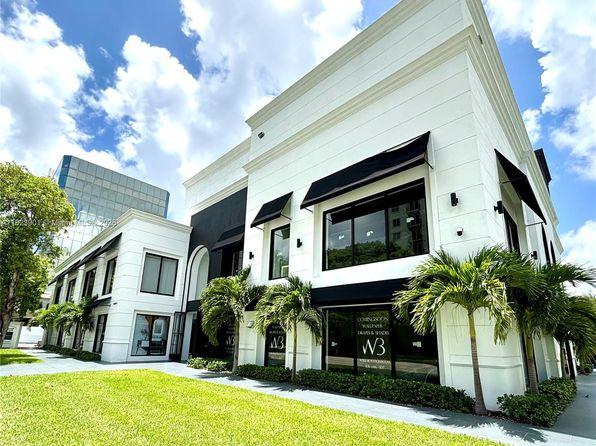 Modern Miami commercial property featured in Threshold Management's 2026 Owner Guide.