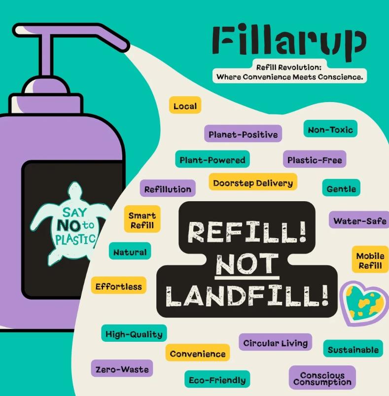 Fillarup Named UK Small Business Awards Finalist for Leading