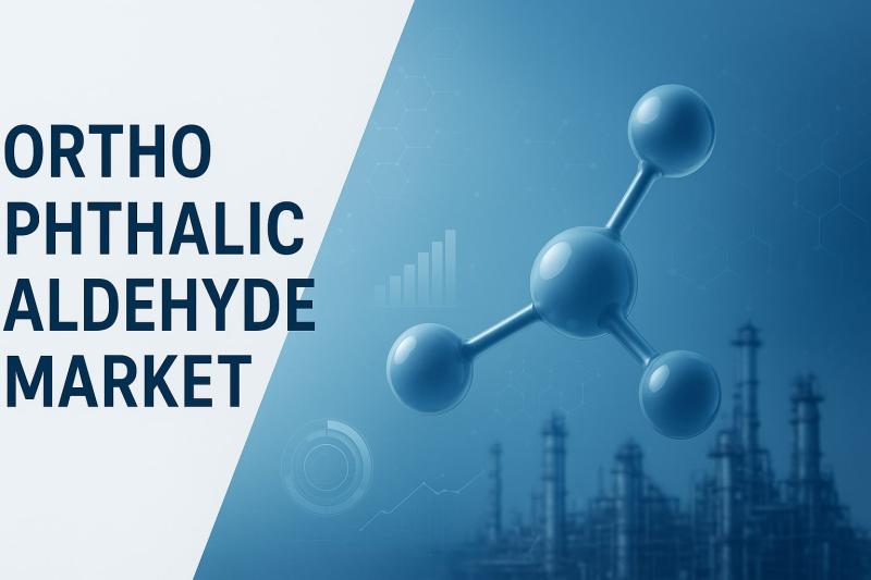 Ortho Phthalic Aldehyde Market Projected to Hit USD 8966.4
