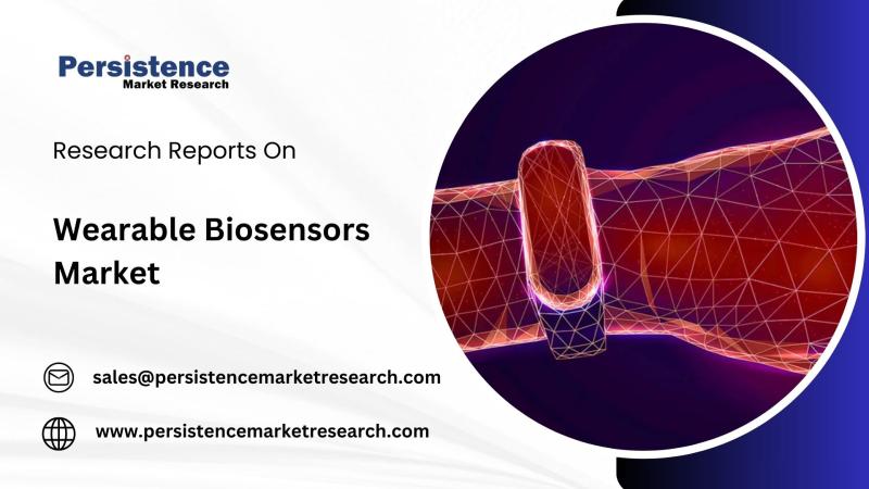 Wearable Biosensors Market