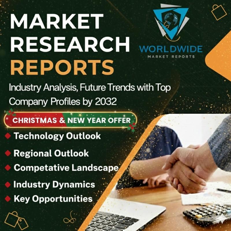 Craft Brewery POS Software Market