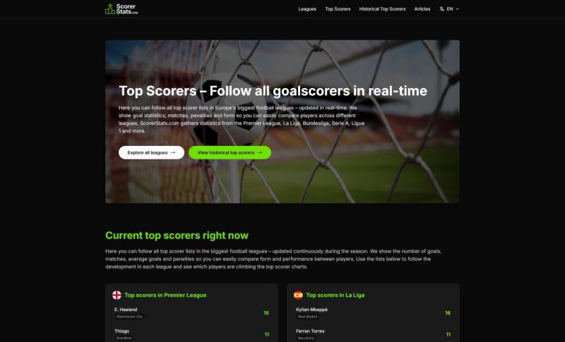 A first look at ScorerStats.com - real-time goalscoring data made simple