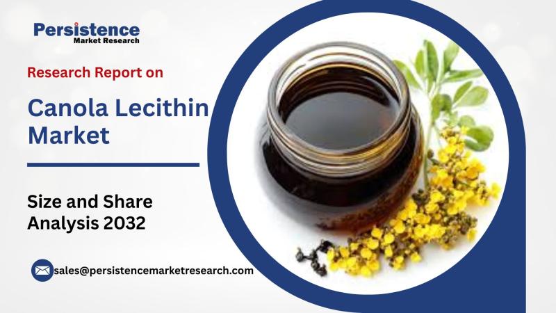 Canola Lecithin Market Expands Rapidly as Demand