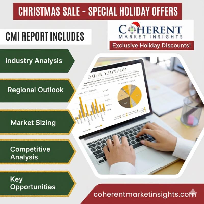 Self Rising Flour Market Analysis