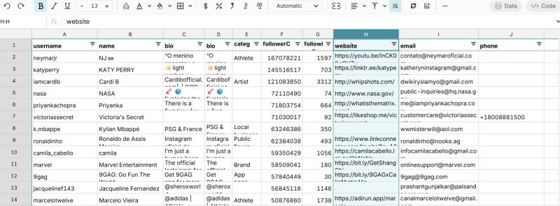 Looking for Top Influencer Marketing Results? Don't Hire