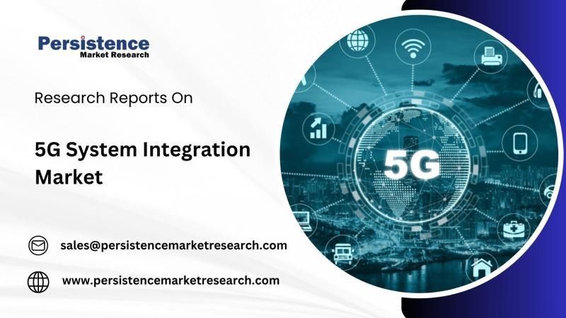 5G System Integration Market
