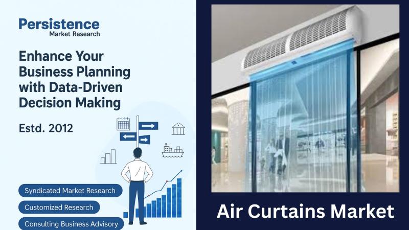 Air Curtains Market Set to Surge at 7.2% CAGR, Reaching US$ 14.7 Bn
