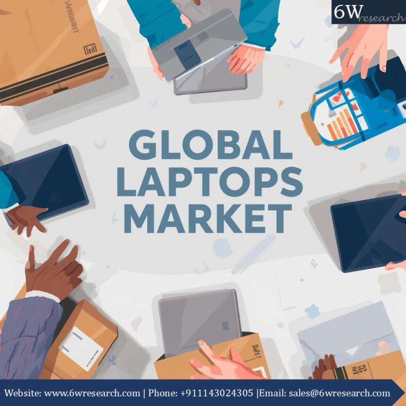 The Future of Portable Computing: Global Laptop Market Insights